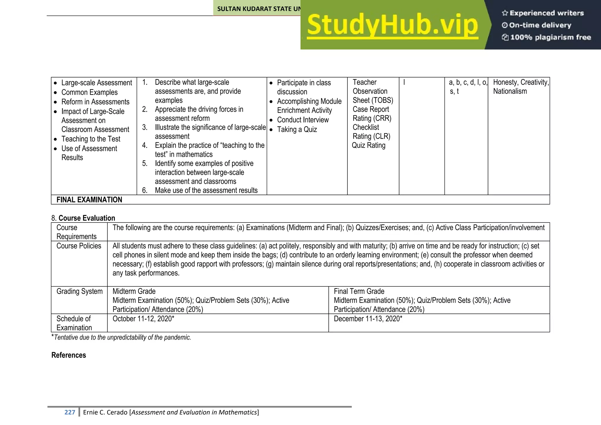 SULTAN KUDARAT STATE UNIVERSITY
227 Ernie C. Cerado [Assessment and Evaluation in Mathematics]
 Large-scale Assessment
 Common Examples
 Reform in Assessments
 Impact of Large-Scale
Assessment on
Classroom Assessment
 Teaching to the Test
 Use of Assessment
Results
1. Describe what large-scale
assessments are, and provide
examples
2. Appreciate the driving forces in
assessment reform
3. Illustrate the significance of large-scale
assessment
4. Explain the practice of “teaching to the
test” in mathematics
5. Identify some examples of positive
interaction between large-scale
assessment and classrooms
6. Make use of the assessment results
 Participate in class
discussion
 Accomplishing Module
Enrichment Activity
 Conduct Interview
 Taking a Quiz
Teacher
Observation
Sheet (TOBS)
Case Report
Rating (CRR)
Checklist
Rating (CLR)
Quiz Rating
l a, b, c, d, l, o,
s, t
Honesty, Creativity,
Nationalism
FINAL EXAMINATION
8. Course Evaluation
Course
Requirements
The following are the course requirements: (a) Examinations (Midterm and Final); (b) Quizzes/Exercises; and, (c) Active Class Participation/involvement
Course Policies All students must adhere to these class guidelines: (a) act politely, responsibly and with maturity; (b) arrive on time and be ready for instruction; (c) set
cell phones in silent mode and keep them inside the bags; (d) contribute to an orderly learning environment; (e) consult the professor when deemed
necessary; (f) establish good rapport with professors; (g) maintain silence during oral reports/presentations; and, (h) cooperate in classroom activities or
any task performances.
Grading System Midterm Grade
Midterm Examination (50%); Quiz/Problem Sets (30%); Active
Participation/ Attendance (20%)
Final Term Grade
Midterm Examination (50%); Quiz/Problem Sets (30%); Active
Participation/ Attendance (20%)
Schedule of
Examination
October 11-12, 2020* December 11-13, 2020*
*Tentative due to the unpredictability of the pandemic.
References
 
