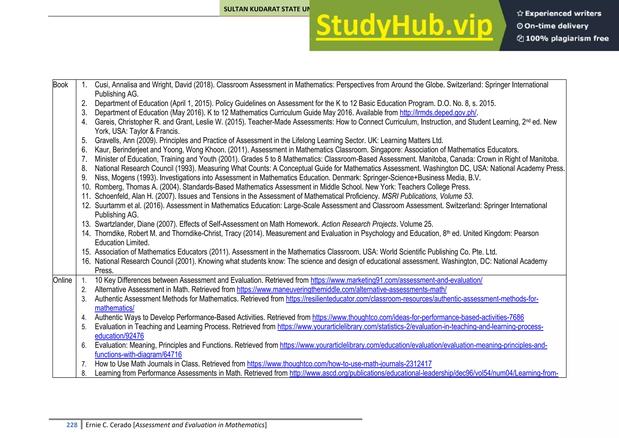 SULTAN KUDARAT STATE UNIVERSITY
228 Ernie C. Cerado [Assessment and Evaluation in Mathematics]
Book 1. Cusi, Annalisa and Wright, David (2018). Classroom Assessment in Mathematics: Perspectives from Around the Globe. Switzerland: Springer International
Publishing AG.
2. Department of Education (April 1, 2015). Policy Guidelines on Assessment for the K to 12 Basic Education Program. D.O. No. 8, s. 2015.
3. Department of Education (May 2016). K to 12 Mathematics Curriculum Guide May 2016. Available from http://lrmds.deped.gov.ph/.
4. Gareis, Christopher R. and Grant, Leslie W. (2015). Teacher-Made Assessments: How to Connect Curriculum, Instruction, and Student Learning, 2nd ed. New
York, USA: Taylor & Francis.
5. Gravells, Ann (2009). Principles and Practice of Assessment in the Lifelong Learning Sector. UK: Learning Matters Ltd.
6. Kaur, Berinderjeet and Yoong, Wong Khoon. (2011). Assessment in Mathematics Classroom. Singapore: Association of Mathematics Educators.
7. Minister of Education, Training and Youth (2001). Grades 5 to 8 Mathematics: Classroom-Based Assessment. Manitoba, Canada: Crown in Right of Manitoba.
8. National Research Council (1993). Measuring What Counts: A Conceptual Guide for Mathematics Assessment. Washington DC, USA: National Academy Press.
9. Niss, Mogens (1993). Investigations into Assessment in Mathematics Education. Denmark: Springer-Science+Business Media, B.V.
10. Romberg, Thomas A. (2004). Standards-Based Mathematics Assessment in Middle School. New York: Teachers College Press.
11. Schoenfeld, Alan H. (2007). Issues and Tensions in the Assessment of Mathematical Proficiency. MSRI Publications, Volume 53.
12. Suurtamm et al. (2016). Assessment in Mathematics Education: Large-Scale Assessment and Classroom Assessment. Switzerland: Springer International
Publishing AG.
13. Swartzlander, Diane (2007). Effects of Self-Assessment on Math Homework. Action Research Projects. Volume 25.
14. Thorndike, Robert M. and Thorndike-Christ, Tracy (2014). Measurement and Evaluation in Psychology and Education, 8th ed. United Kingdom: Pearson
Education Limited.
15. Association of Mathematics Educators (2011). Assessment in the Mathematics Classroom. USA: World Scientific Publishing Co. Pte. Ltd.
16. National Research Council (2001). Knowing what students know: The science and design of educational assessment. Washington, DC: National Academy
Press.
Online 1. 10 Key Differences between Assessment and Evaluation. Retrieved from https://www.marketing91.com/assessment-and-evaluation/
2. Alternative Assessment in Math. Retrieved from https://www.maneuveringthemiddle.com/alternative-assessments-math/
3. Authentic Assessment Methods for Mathematics. Retrieved from https://resilienteducator.com/classroom-resources/authentic-assessment-methods-for-
mathematics/
4. Authentic Ways to Develop Performance-Based Activities. Retrieved from https://www.thoughtco.com/ideas-for-performance-based-activities-7686
5. Evaluation in Teaching and Learning Process. Retrieved from https://www.yourarticlelibrary.com/statistics-2/evaluation-in-teaching-and-learning-process-
education/92476
6. Evaluation: Meaning, Principles and Functions. Retrieved from https://www.yourarticlelibrary.com/education/evaluation/evaluation-meaning-principles-and-
functions-with-diagram/64716
7. How to Use Math Journals in Class. Retrieved from https://www.thoughtco.com/how-to-use-math-journals-2312417
8. Learning from Performance Assessments in Math. Retrieved from http://www.ascd.org/publications/educational-leadership/dec96/vol54/num04/Learning-from-
 
