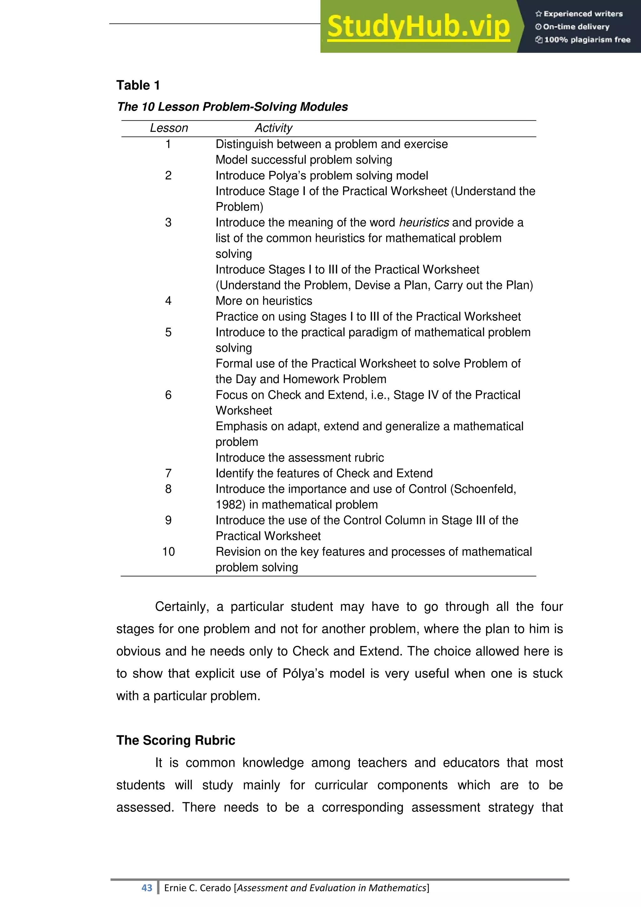 SULTAN KUDARAT STATE UNIVERSITY
43 Ernie C. Cerado [Assessment and Evaluation in Mathematics]
Table 1
The 10 Lesson Problem-Solving Modules
Lesson Activity
1 Distinguish between a problem and exercise
Model successful problem solving
2 Introduce Polya‘s problem solving model
Introduce Stage I of the Practical Worksheet (Understand the
Problem)
3 Introduce the meaning of the word heuristics and provide a
list of the common heuristics for mathematical problem
solving
Introduce Stages I to III of the Practical Worksheet
(Understand the Problem, Devise a Plan, Carry out the Plan)
4 More on heuristics
Practice on using Stages I to III of the Practical Worksheet
5 Introduce to the practical paradigm of mathematical problem
solving
Formal use of the Practical Worksheet to solve Problem of
the Day and Homework Problem
6 Focus on Check and Extend, i.e., Stage IV of the Practical
Worksheet
Emphasis on adapt, extend and generalize a mathematical
problem
Introduce the assessment rubric
7 Identify the features of Check and Extend
8 Introduce the importance and use of Control (Schoenfeld,
1982) in mathematical problem
9 Introduce the use of the Control Column in Stage III of the
Practical Worksheet
10 Revision on the key features and processes of mathematical
problem solving
Certainly, a particular student may have to go through all the four
stages for one problem and not for another problem, where the plan to him is
obvious and he needs only to Check and Extend. The choice allowed here is
to show that explicit use of Pólya‘s model is very useful when one is stuck
with a particular problem.
The Scoring Rubric
It is common knowledge among teachers and educators that most
students will study mainly for curricular components which are to be
assessed. There needs to be a corresponding assessment strategy that
 