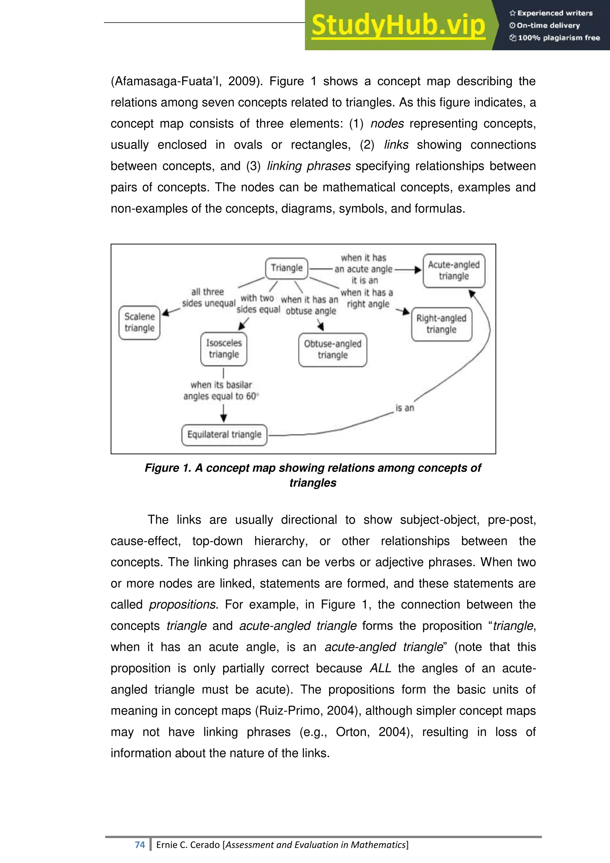 SULTAN KUDARAT STATE UNIVERSITY
74 Ernie C. Cerado [Assessment and Evaluation in Mathematics]
(Afamasaga-Fuata‘I, 2009). Figure 1 shows a concept map describing the
relations among seven concepts related to triangles. As this figure indicates, a
concept map consists of three elements: (1) nodes representing concepts,
usually enclosed in ovals or rectangles, (2) links showing connections
between concepts, and (3) linking phrases specifying relationships between
pairs of concepts. The nodes can be mathematical concepts, examples and
non-examples of the concepts, diagrams, symbols, and formulas.
Figure 1. A concept map showing relations among concepts of
triangles
The links are usually directional to show subject-object, pre-post,
cause-effect, top-down hierarchy, or other relationships between the
concepts. The linking phrases can be verbs or adjective phrases. When two
or more nodes are linked, statements are formed, and these statements are
called propositions. For example, in Figure 1, the connection between the
concepts triangle and acute-angled triangle forms the proposition ―triangle,
when it has an acute angle, is an acute-angled triangle‖ (note that this
proposition is only partially correct because ALL the angles of an acute-
angled triangle must be acute). The propositions form the basic units of
meaning in concept maps (Ruiz-Primo, 2004), although simpler concept maps
may not have linking phrases (e.g., Orton, 2004), resulting in loss of
information about the nature of the links.
 