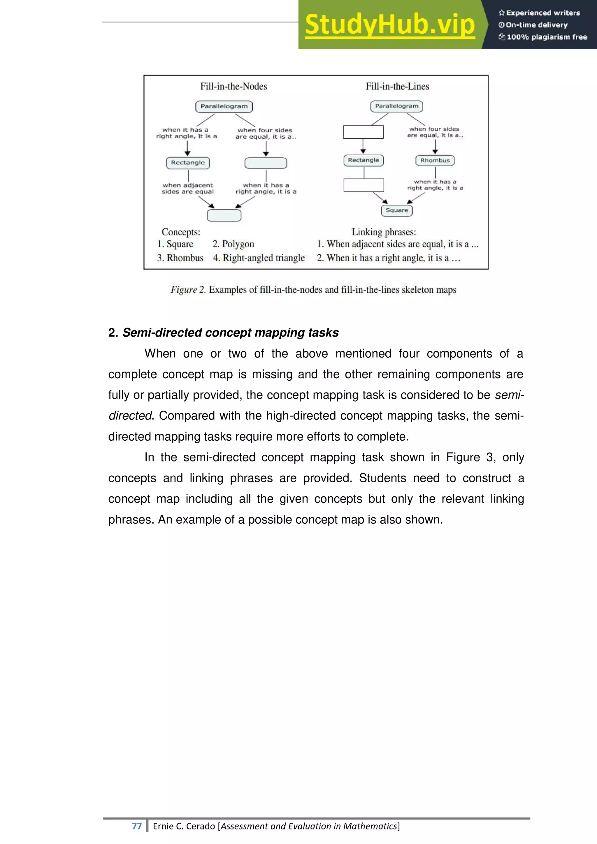 SULTAN KUDARAT STATE UNIVERSITY
77 Ernie C. Cerado [Assessment and Evaluation in Mathematics]
2. Semi-directed concept mapping tasks
When one or two of the above mentioned four components of a
complete concept map is missing and the other remaining components are
fully or partially provided, the concept mapping task is considered to be semi-
directed. Compared with the high-directed concept mapping tasks, the semi-
directed mapping tasks require more efforts to complete.
In the semi-directed concept mapping task shown in Figure 3, only
concepts and linking phrases are provided. Students need to construct a
concept map including all the given concepts but only the relevant linking
phrases. An example of a possible concept map is also shown.
 