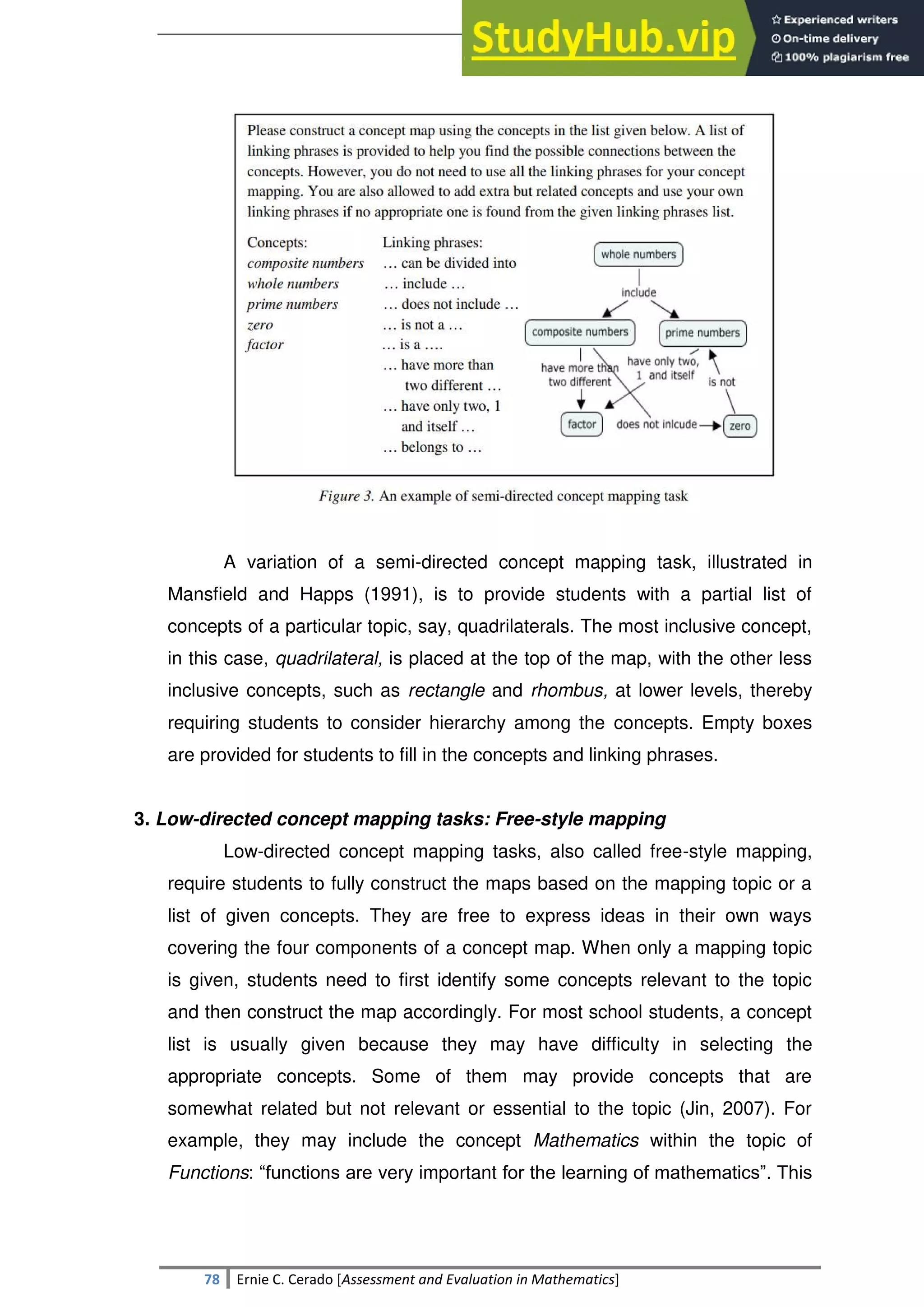 SULTAN KUDARAT STATE UNIVERSITY
78 Ernie C. Cerado [Assessment and Evaluation in Mathematics]
A variation of a semi-directed concept mapping task, illustrated in
Mansfield and Happs (1991), is to provide students with a partial list of
concepts of a particular topic, say, quadrilaterals. The most inclusive concept,
in this case, quadrilateral, is placed at the top of the map, with the other less
inclusive concepts, such as rectangle and rhombus, at lower levels, thereby
requiring students to consider hierarchy among the concepts. Empty boxes
are provided for students to fill in the concepts and linking phrases.
3. Low-directed concept mapping tasks: Free-style mapping
Low-directed concept mapping tasks, also called free-style mapping,
require students to fully construct the maps based on the mapping topic or a
list of given concepts. They are free to express ideas in their own ways
covering the four components of a concept map. When only a mapping topic
is given, students need to first identify some concepts relevant to the topic
and then construct the map accordingly. For most school students, a concept
list is usually given because they may have difficulty in selecting the
appropriate concepts. Some of them may provide concepts that are
somewhat related but not relevant or essential to the topic (Jin, 2007). For
example, they may include the concept Mathematics within the topic of
Functions: ―functions are very important for the learning of mathematics‖. This
 