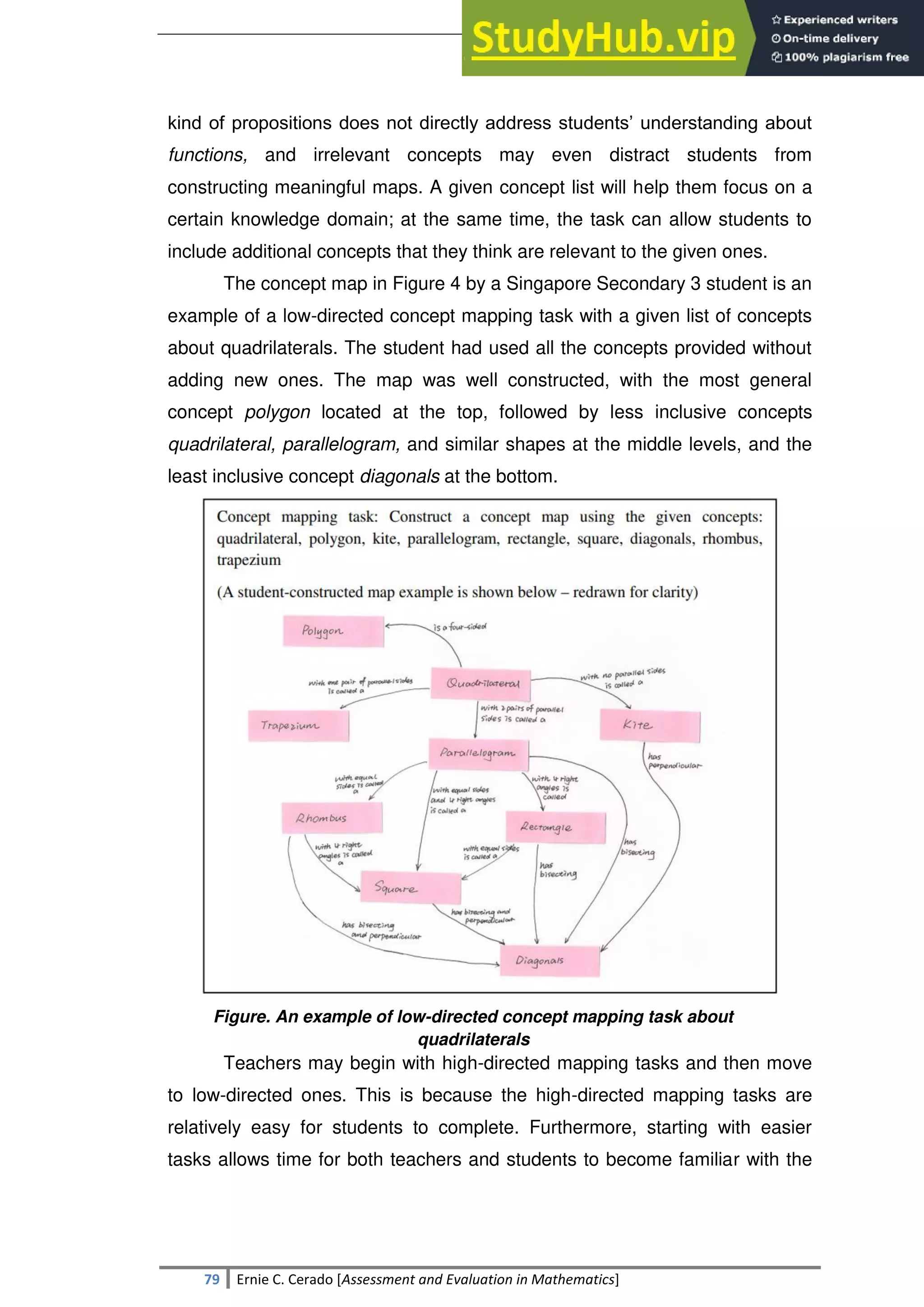 SULTAN KUDARAT STATE UNIVERSITY
79 Ernie C. Cerado [Assessment and Evaluation in Mathematics]
kind of propositions does not directly address students‘ understanding about
functions, and irrelevant concepts may even distract students from
constructing meaningful maps. A given concept list will help them focus on a
certain knowledge domain; at the same time, the task can allow students to
include additional concepts that they think are relevant to the given ones.
The concept map in Figure 4 by a Singapore Secondary 3 student is an
example of a low-directed concept mapping task with a given list of concepts
about quadrilaterals. The student had used all the concepts provided without
adding new ones. The map was well constructed, with the most general
concept polygon located at the top, followed by less inclusive concepts
quadrilateral, parallelogram, and similar shapes at the middle levels, and the
least inclusive concept diagonals at the bottom.
Figure. An example of low-directed concept mapping task about
quadrilaterals
Teachers may begin with high-directed mapping tasks and then move
to low-directed ones. This is because the high-directed mapping tasks are
relatively easy for students to complete. Furthermore, starting with easier
tasks allows time for both teachers and students to become familiar with the
 