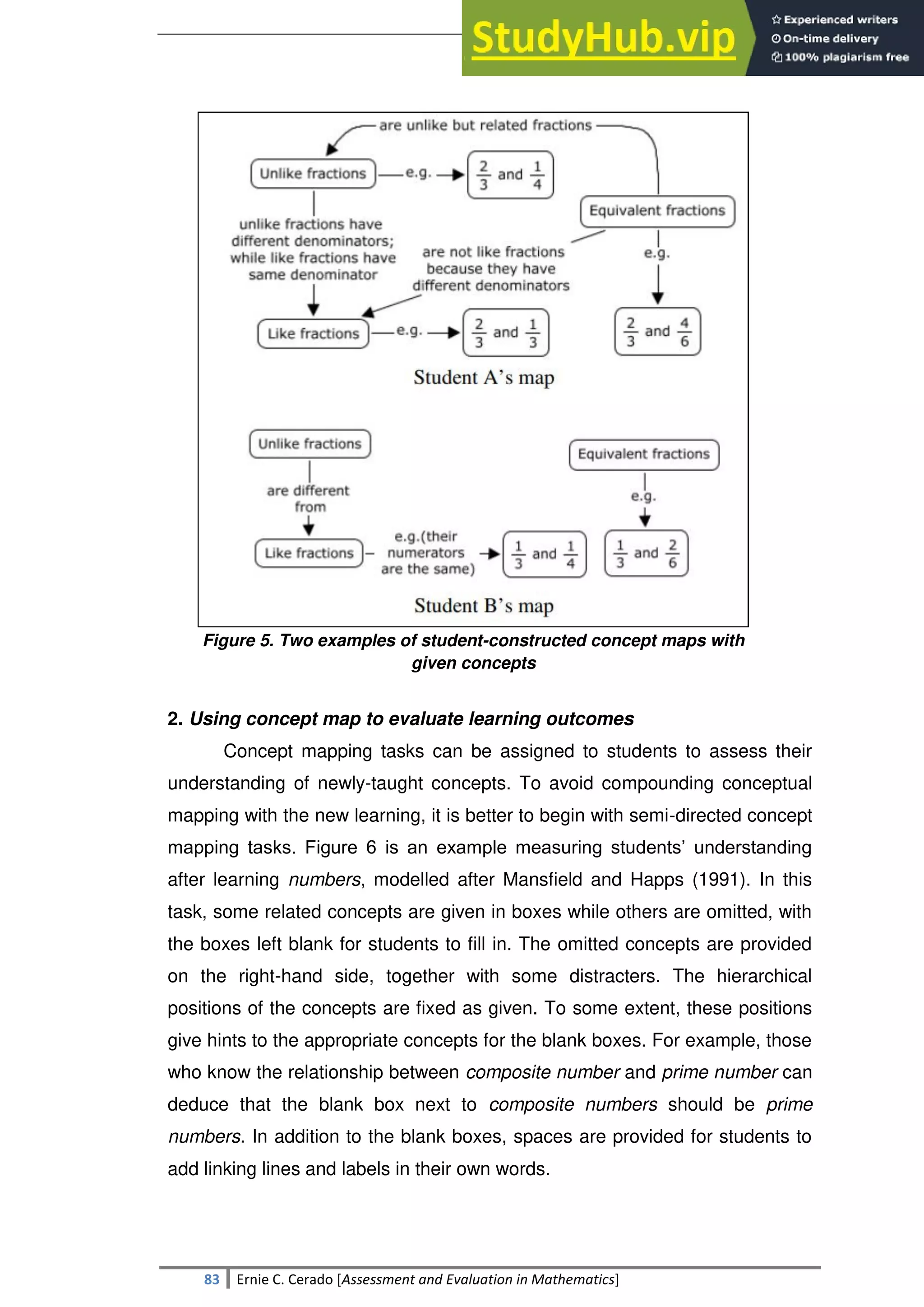 SULTAN KUDARAT STATE UNIVERSITY
83 Ernie C. Cerado [Assessment and Evaluation in Mathematics]
Figure 5. Two examples of student-constructed concept maps with
given concepts
2. Using concept map to evaluate learning outcomes
Concept mapping tasks can be assigned to students to assess their
understanding of newly-taught concepts. To avoid compounding conceptual
mapping with the new learning, it is better to begin with semi-directed concept
mapping tasks. Figure 6 is an example measuring students‘ understanding
after learning numbers, modelled after Mansfield and Happs (1991). In this
task, some related concepts are given in boxes while others are omitted, with
the boxes left blank for students to fill in. The omitted concepts are provided
on the right-hand side, together with some distracters. The hierarchical
positions of the concepts are fixed as given. To some extent, these positions
give hints to the appropriate concepts for the blank boxes. For example, those
who know the relationship between composite number and prime number can
deduce that the blank box next to composite numbers should be prime
numbers. In addition to the blank boxes, spaces are provided for students to
add linking lines and labels in their own words.
 