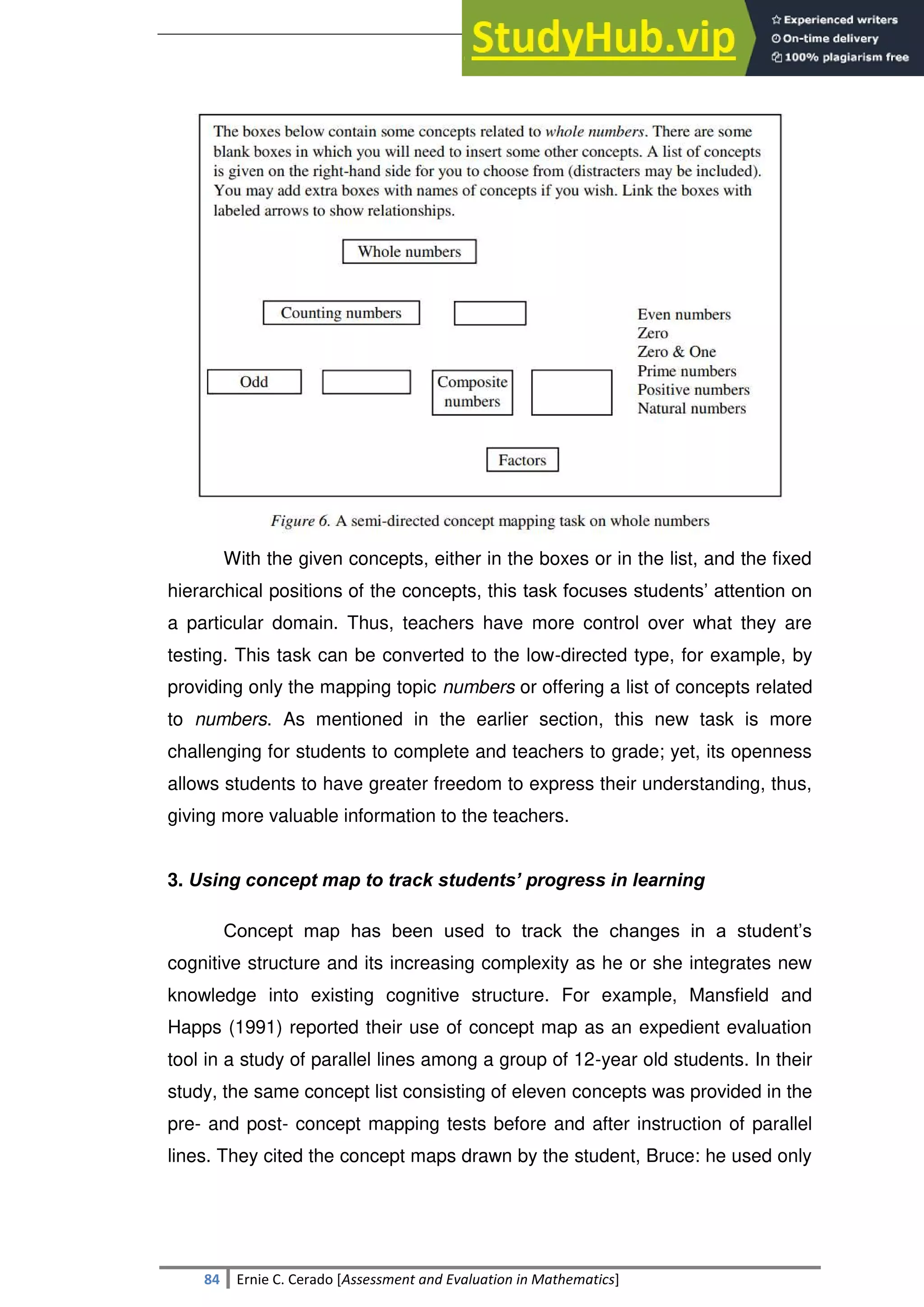 SULTAN KUDARAT STATE UNIVERSITY
84 Ernie C. Cerado [Assessment and Evaluation in Mathematics]
With the given concepts, either in the boxes or in the list, and the fixed
hierarchical positions of the concepts, this task focuses students‘ attention on
a particular domain. Thus, teachers have more control over what they are
testing. This task can be converted to the low-directed type, for example, by
providing only the mapping topic numbers or offering a list of concepts related
to numbers. As mentioned in the earlier section, this new task is more
challenging for students to complete and teachers to grade; yet, its openness
allows students to have greater freedom to express their understanding, thus,
giving more valuable information to the teachers.
3. Using concept map to track students’ progress in learning
Concept map has been used to track the changes in a student‘s
cognitive structure and its increasing complexity as he or she integrates new
knowledge into existing cognitive structure. For example, Mansfield and
Happs (1991) reported their use of concept map as an expedient evaluation
tool in a study of parallel lines among a group of 12-year old students. In their
study, the same concept list consisting of eleven concepts was provided in the
pre- and post- concept mapping tests before and after instruction of parallel
lines. They cited the concept maps drawn by the student, Bruce: he used only
 