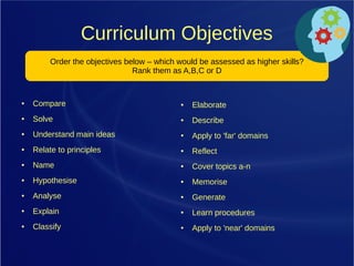 Curriculum Objectives
● Compare
● Solve
● Understand main ideas
● Relate to principles
● Name
● Hypothesise
● Analyse
● Explain
● Classify
● Elaborate
● Describe
● Apply to 'far' domains
● Reflect
● Cover topics a-n
● Memorise
● Generate
● Learn procedures
● Apply to 'near' domains
Order the objectives below – which would be assessed as higher skills?
Rank them as A,B,C or D
 