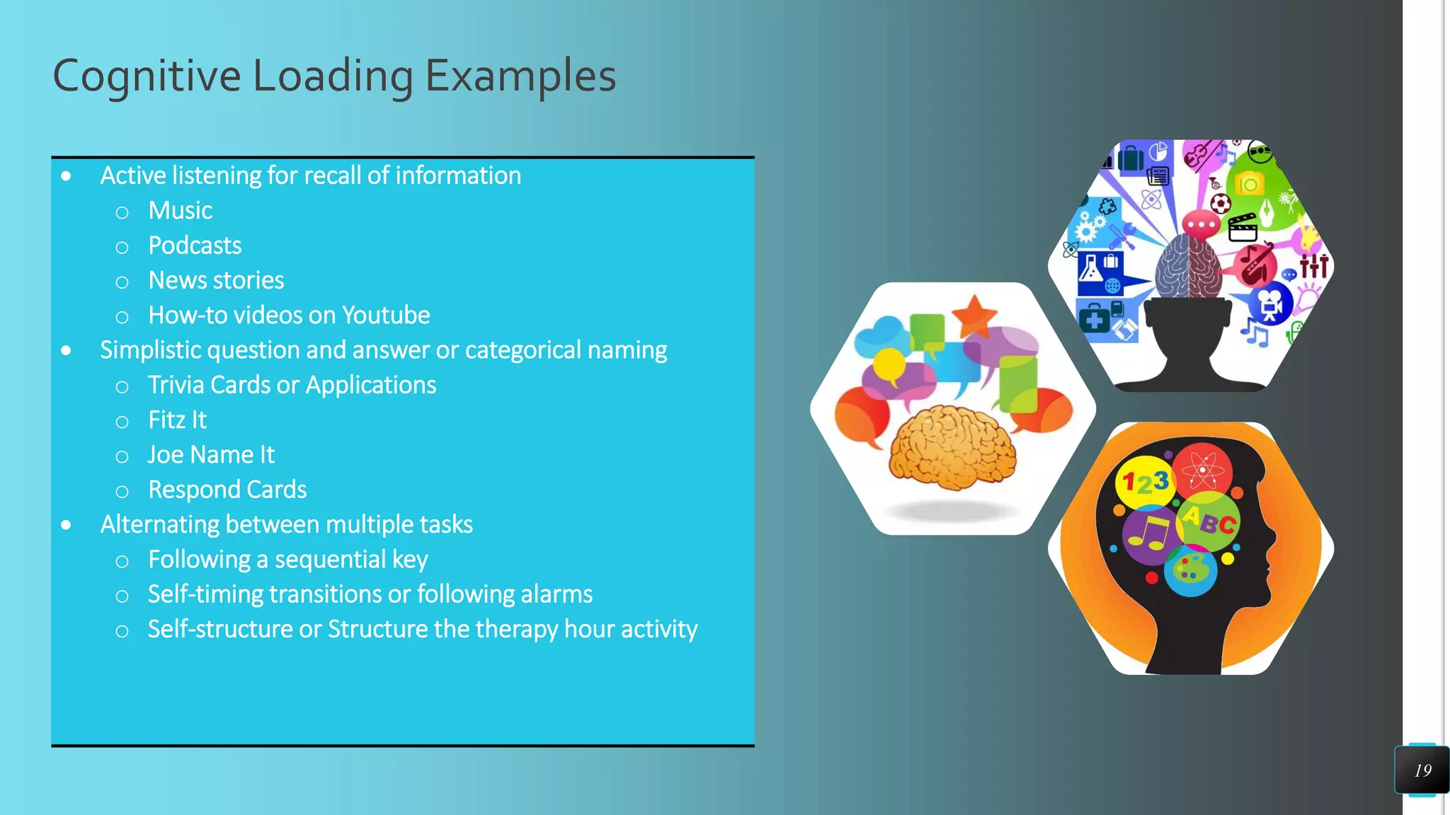 Cognitive Loading Examples
 Active listening for recall of information
o Music
o Podcasts
o News stories
o How-to videos on Youtube
 Simplistic question and answer or categorical naming
o Trivia Cards or Applications
o Fitz It
o Joe Name It
o Respond Cards
 Alternating between multiple tasks
o Following a sequential key
o Self-timing transitions or following alarms
o Self-structure or Structure the therapy hour activity
19
 