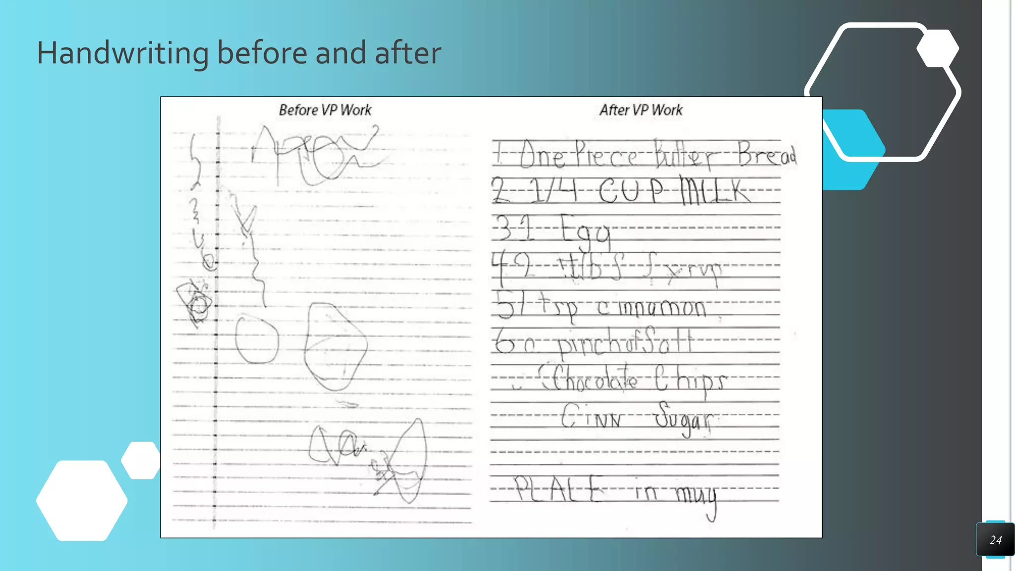 Handwriting before and after
24
 