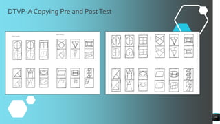 DTVP-A Copying Pre and PostTest
16
 