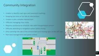 Community Integration
• Unable to identify road signs and pavement markings
• Stopping too soon or too late at intersections
• Unable to plan complex intersections
• Difficulty managing a bus route
• Requires assistance to schedule rides with transportation service
• Difficulty attending to navigation system while driving
• Only scanning one side of the environment and missing signs on the left side
• Poor lane management and speed control
35
 
