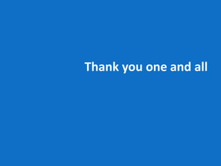 Thank you one and all
 