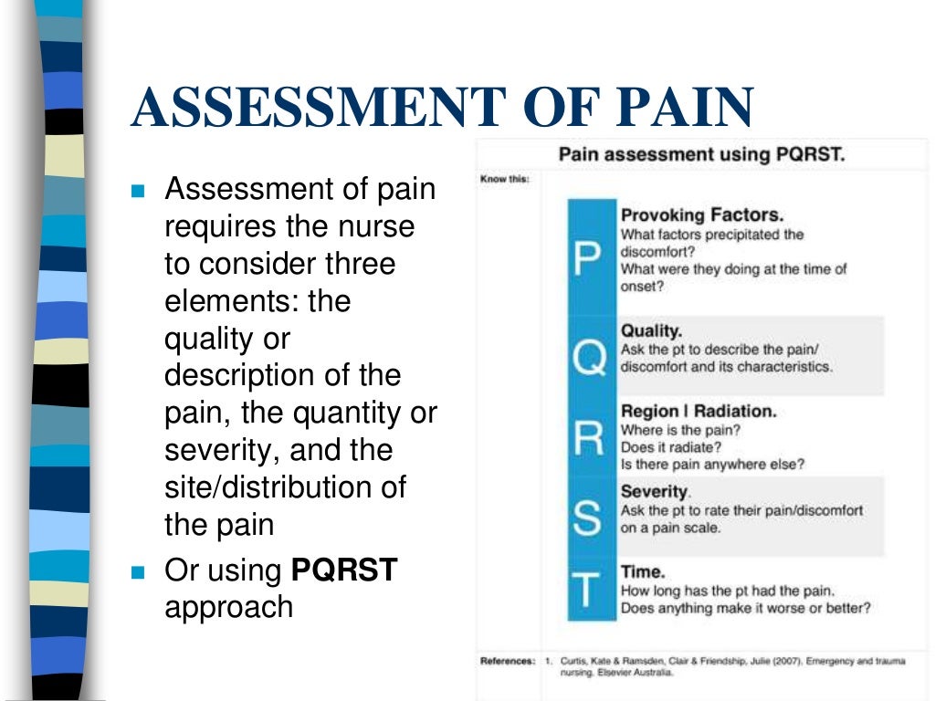 Assessment and management of pain