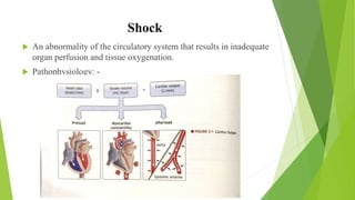 Assessment and management of trauma | PPTX