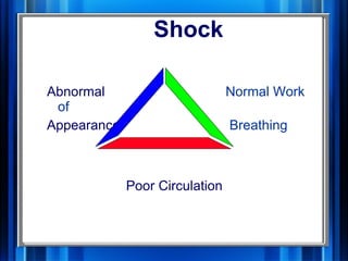 Assessment And Managment Of Critically Ill Child 1 | PPT