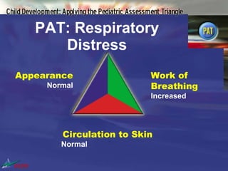 Assessment And Managment Of Critically Ill Child 1 | PPT
