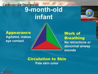 Assessment And Managment Of Critically Ill Child 1 | PPT