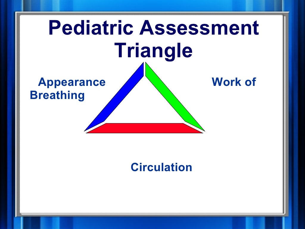 Assessment And Managment Of Critically Ill Child 1