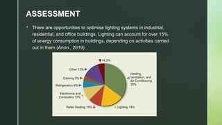 Assessment and Opportunities for Energy Efficient Lighting Systems in ...