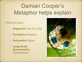 Damian Cooper’s
Metaphor helps explain
Think of a sport:
Diagnostic-The Try Outs
Formative-Practices
Summative-Game
Large Scale
Assessments-
Tournaments
 