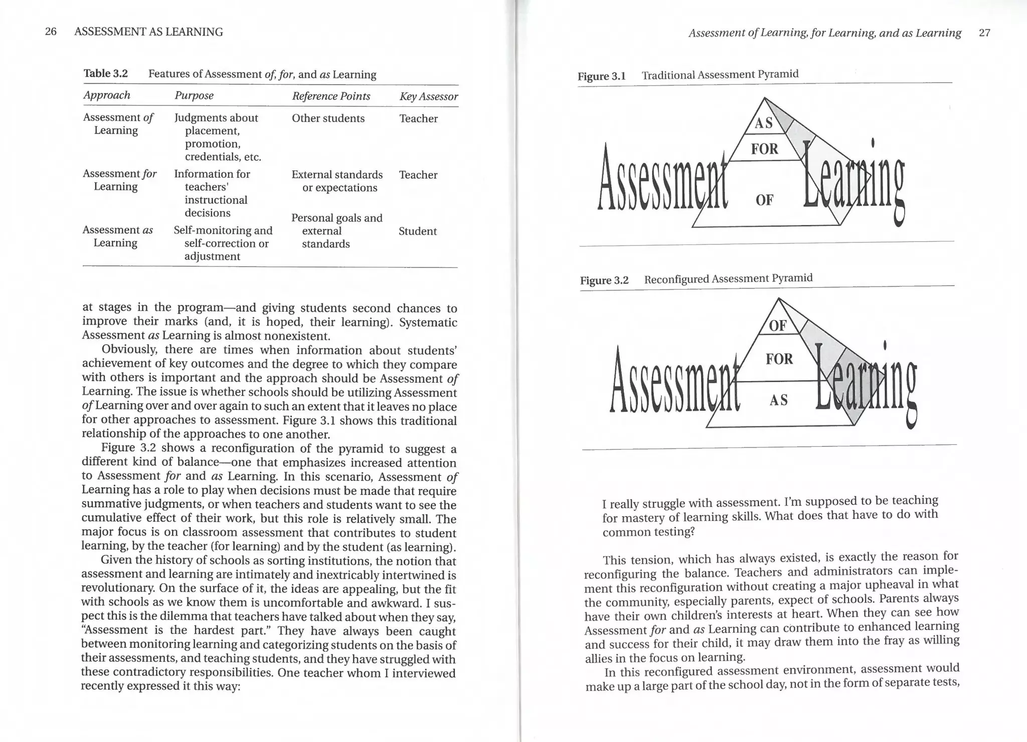 26 ASSESSMENT AS LEARNING
Table 3.2 Features ofAssessment of, for, and as Learning
Approach
Assessment of
Learning
Assessmentfor
Learning
Assessment as
Learning
Purpose
Judgments about
placement,
promotion,
credentials, etc.
Information for
teachers'
instructional
decisions
Self-monitoring and
self-correction or
adjustment
Reference Points Key Assessor
Other students Teacher
External standards Teacher
or expectations
Personal goals and
external Student
standards
at stages in the program-and giving students second chances to
improve their marks (and, it is hoped, their learning). Systematic
Assessment as Learning is almost nonexistent.
Obviously, there are times when information about students'
achievement of key outcomes and the degree to which they compare
with others is important and the approach should be Assessment of
Learning. The issue is whether schools should be utilizingAssessment
ofLearning over and over again to such an extent that it leaves no place
for other approaches to assessment. Figure 3.1 shows this traditional
relationship ofthe approaches to one another.
Figure 3.2 shows a reconfiguration of the pyramid to suggest a
different kind of balance-one that emphasizes increased attention
to Assessment for and as Learning. In this scenario, Assessment of
Learning has a role to play when decisions must be made that require
summative judgments, or when teachers and students want to see the
cumulative effect of their work, but this role is relatively small. The
major focus is on classroom assessment that contributes to student
learning, by the teacher (for learning) and by the student (as learning).
Given the history of schools as sorting institutions, the notion that
assessment and learning are intimately and inextricably intertwined is
revolutionary. On the surface of it, the ideas are appealing, but the fit
with schools as we know them is uncomfortable and awkward. I sus-
pect this is the dilemmathat teachers have talked about when they say,
''Assessment is the hardest part." They have always been caught
betweenmonitoringlearning and categorizingstudents on the basis of
their assessments, and teaching students, and they have struggledwith
these contradictory responsibilities. One teacher whom I interviewed
recently expressed it this way:
Assessment ofLearning, for Learning, and as Learning 27
Figure 3.1 Traditional Assessment Pyramid
n
Figure 3.2 Reconfigured Assessment Pyramid
n
I really struggle with assessment. I'm supposed to be teaching
for mastery of learning skills. What does that have to do with
common testing?
This tension, which has always existed, is exactly the reason for
reconfiguring the balance. Teachers and administrators can imple-
ment this reconfiguration without creating a major upheaval in what
the community, especially parents, expect of schools. Parents always
have their own children's interests at heart. When they can see how
Assessment for and as Learning can contribute to enhanced learning
and success for their child, it may draw them into the fray as willing
allies in the focus on learning.
In this reconfigured assessment environment, assessment would
make up a large part ofthe school day, not in the form ofseparate tests,
Ill
I
 