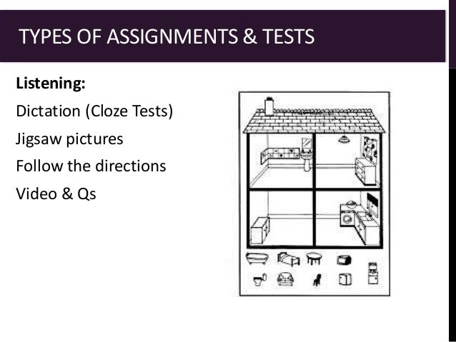 Kinds of assignments