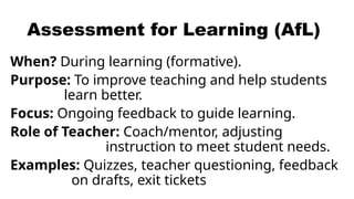 ASSESSMENT of education basic concept.pptx