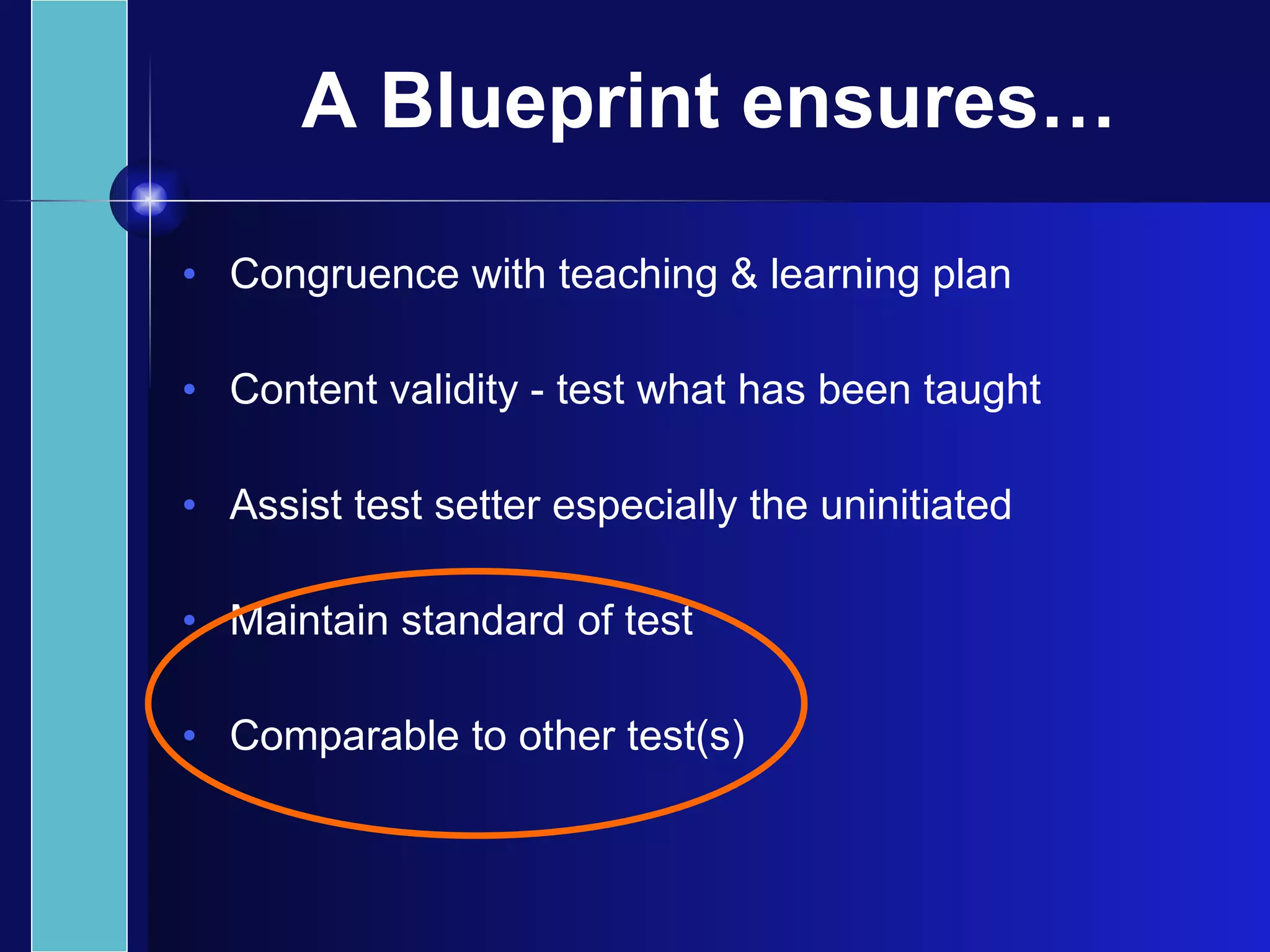 A Blueprint ensures… Congruence with teaching & learning plan Content validity - test what has been taught Assist test setter especially the uninitiated  Maintain standard of test Comparable to other test(s) 