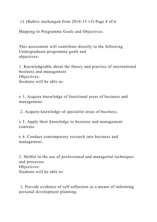 v1 (Rubric unchanged from 2014-15 v3) Page 4 of 6
Mapping to Programme Goals and Objectives:
This assessment will contribute directly to the following
Undergraduate programme goals and
objectives:
1. Knowledgeable about the theory and practice of international
business and management
Objectives:
Students will be able to:
x 1. Acquire knowledge of functional areas of business and
management.
2. Acquire knowledge of specialist areas of business.
x 3. Apply their knowledge to business and management
contexts.
x 4. Conduct contemporary research into business and
management.
2. Skilful in the use of professional and managerial techniques
and processes
Objectives:
Students will be able to:
1. Provide evidence of self reflection as a means of informing
personal development planning.
 