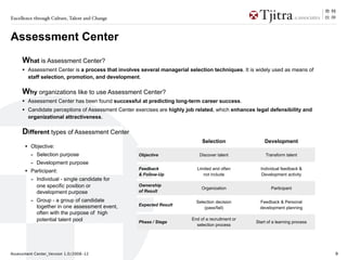 Excellence through Culture, Talent and Change



Assessment Center
     What is Assessment Center?
     • Assessment Center is a process that involves several managerial selection techniques. It is widely used as means of
        staff selection, promotion, and development.

     Why organizations like to use Assessment Center?
     • Assessment Center has been found successful at predicting long-term career success.
     • Candidate perceptions of Assessment Center exercises are highly job related, which enhances legal defensibility and
        organizational attractiveness.

     Different types of Assessment Center
                                                                              Selection                Development
      • Objective:
        - Selection purpose                         Objective                Discover talent            Transform talent
        - Development purpose
                                                    Feedback               Limited and often         Individual feedback &
      • Participant:                                & Follow-Up               not include             Development activity
        - Individual - single candidate for
            one specific position or                Ownership
                                                                              Organization                 Participant
            development purpose                     of Result

         - Group - a group of candidate                                    Selection decision        Feedback & Personal
            together in one assessment event,       Expected Result
                                                                               (pass/fail)           development planning
            often with the purpose of high
            potential talent pool                   Phase / Stage
                                                                         End of a recruitment or
                                                                                                   Start of a learning process
                                                                           selection process




Assessment Center_Version 1.0/2008-12                                                                                            9
 