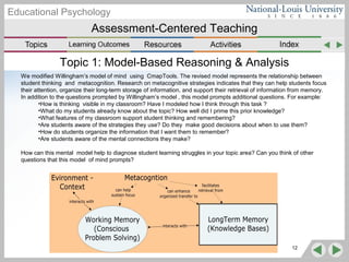 Assessment-Centered Teaching
Educational Psychology
Topic 1: Model-Based Reasoning & Analysis
12
We modified Willingham’s model of mind using CmapTools. The revised model represents the relationship between
student thinking and metacognition. Research on metacognitive strategies indicates that they can help students focus
their attention, organize their long-term storage of information, and support their retrieval of information from memory.
In addition to the questions prompted by Willingham’s model , this model prompts additional questions. For example:
•How is thinking visible in my classroom? Have I modeled how I think through this task ?
•What do my students already know about the topic? How well did I prime this prior knowledge?
•What features of my classroom support student thinking and remembering?
•Are students aware of the strategies they use? Do they make good decisions about when to use them?
•How do students organize the information that I want them to remember?
•Are students aware of the mental connections they make?
How can this mental model help to diagnose student learning struggles in your topic area? Can you think of other
questions that this model of mind prompts?
 