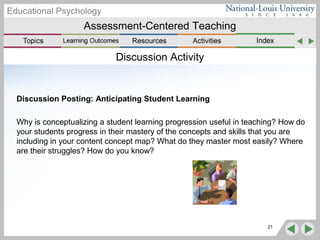 Assessment-Centered Teaching
Educational Psychology
21
Discussion Activity
Discussion Posting: Anticipating Student Learning
Why is conceptualizing a student learning progression useful in teaching? How do
your students progress in their mastery of the concepts and skills that you are
including in your content concept map? What do they master most easily? Where
are their struggles? How do you know?
 