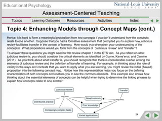 Assessment-Centered Teaching
Educational Psychology
Topic 4: Enhancing Models through Concept Maps (cont.)
Hence, it is hard to form a meaningful proposition from two concepts if you don’t understand how the concepts
relate to one another. Suppose that you had a formative assessment that prompted you to explain how judicious
review facilitates transfer in the context of learning. How would you strengthen your understanding of the
concepts? What propositions would you form from the concepts of “judicious review” and “transfer”?
To answer these questions you might need to first review chapter 1 in the ETS text. As you reflect on what
judicious review is, you should consider the critical elements as identified by Coyne, Kame’enui, and Carnine
(2011). As you think about what transfer is, you should recognize that there is considerable overlap among the
elements of judicious review and the definition of transfer of learning. For example, in thinking about the role of
variety in the ways and contexts that you want to apply what you are learning, you might revise the initial (flawed)
proposition into the following concept map. Notice how this representation helps you focus on the defining
characteristics of both concepts and enables you to see the common elements. This example also shows how
thinking about the essential elements of concepts can be helpful when trying to determine the linking phrases to
explain how concepts relate to one another.
24
 