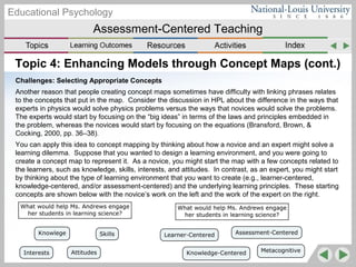 Assessment-Centered Teaching
Educational Psychology
Topic 4: Enhancing Models through Concept Maps (cont.)
Challenges: Selecting Appropriate Concepts
Another reason that people creating concept maps sometimes have difficulty with linking phrases relates
to the concepts that put in the map. Consider the discussion in HPL about the difference in the ways that
experts in physics would solve physics problems versus the ways that novices would solve the problems.
The experts would start by focusing on the “big ideas” in terms of the laws and principles embedded in
the problem, whereas the novices would start by focusing on the equations (Bransford, Brown, &
Cocking, 2000, pp. 36–38).
You can apply this idea to concept mapping by thinking about how a novice and an expert might solve a
learning dilemma. Suppose that you wanted to design a learning environment, and you were going to
create a concept map to represent it. As a novice, you might start the map with a few concepts related to
the learners, such as knowledge, skills, interests, and attitudes. In contrast, as an expert, you might start
by thinking about the type of learning environment that you want to create (e.g., learner-centered,
knowledge-centered, and/or assessment-centered) and the underlying learning principles. These starting
concepts are shown below with the novice’s work on the left and the work of the expert on the right.
25
 