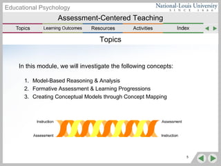Assessment-Centered Teaching
Educational Psychology
5
Topics
In this module, we will investigate the following concepts:
1. Model-Based Reasoning & Analysis
2. Formative Assessment & Learning Progressions
3. Creating Conceptual Models through Concept Mapping
 