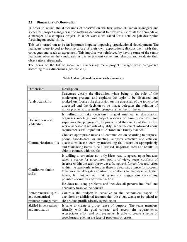 Assessment Center For Project Managers