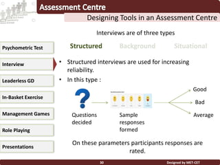 Designed by MET-CET30
Designing Tools in an Assessment Centre
Psychometric Test
Interview
Leaderless GD
In-Basket Exercise
Management Games
Presentations
Role Playing
Interviews are of three types
• Structured interviews are used for increasing
reliability.
• In this type :
Questions
decided
Sample
responses
formed
Good
Bad
Average
On these parameters participants responses are
rated.
Structured Background Situational
 
