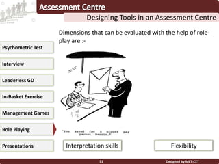 Assessment centers 1 | PPTX