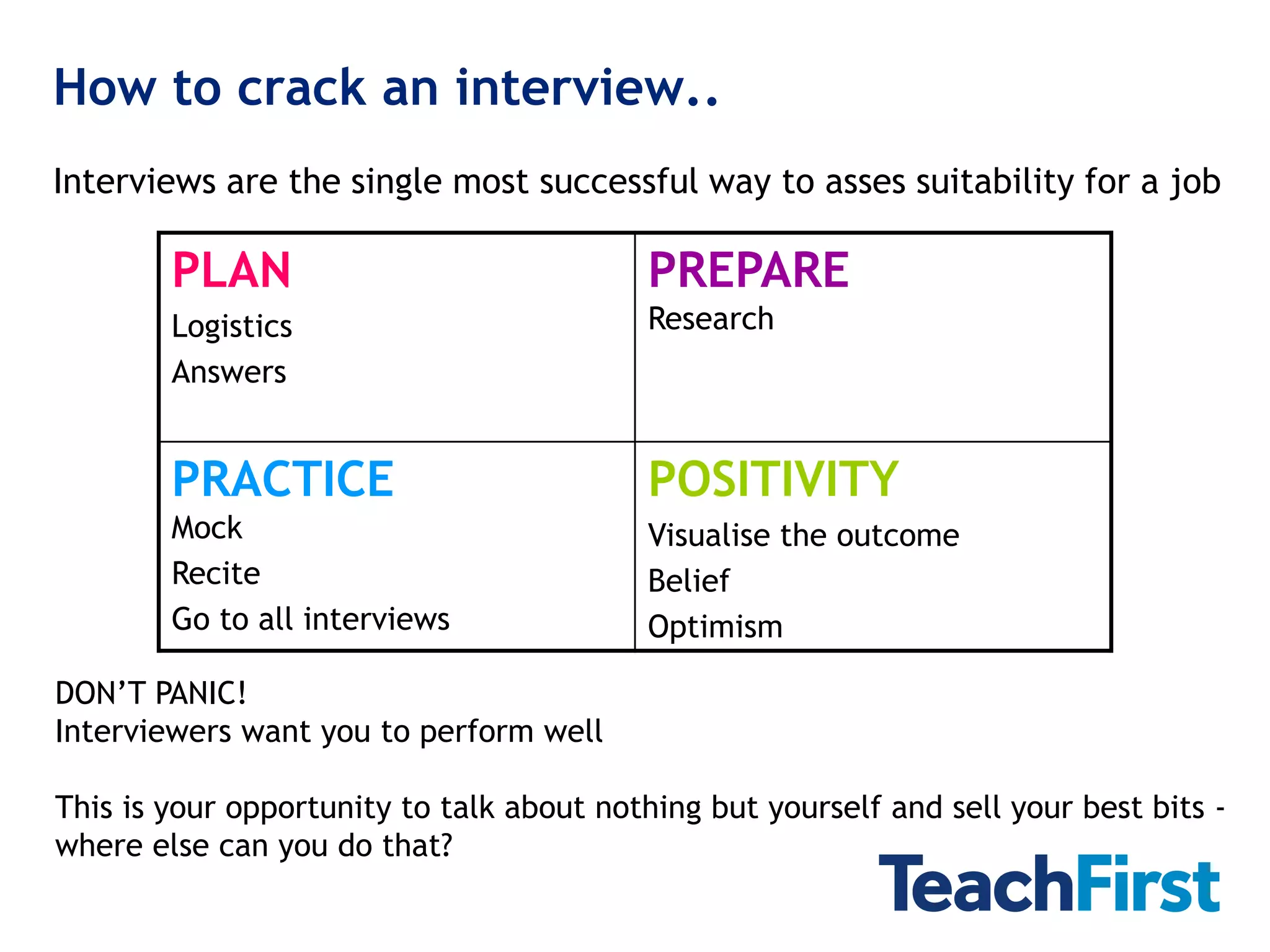 How to crack an interview..
Interviews are the single most successful way to asses suitability for a job

        PLAN                               PREPARE
        Logistics                          Research
        Answers


        PRACTICE                           POSITIVITY
        Mock                               Visualise the outcome
        Recite                             Belief
        Go to all interviews               Optimism

DON’T PANIC!
Interviewers want you to perform well

This is your opportunity to talk about nothing but yourself and sell your best bits -
where else can you do that?
 