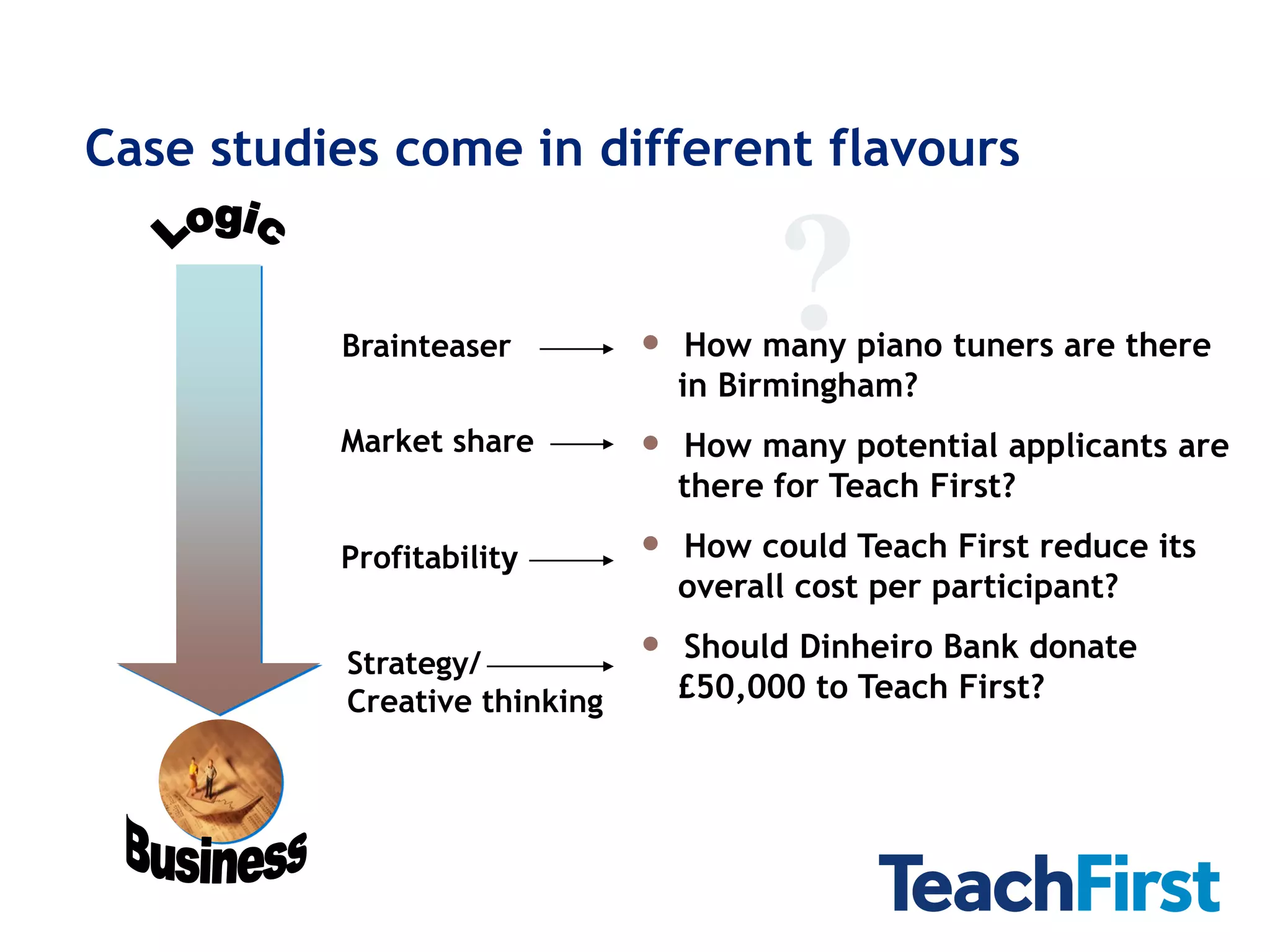 Case studies come in different flavours


          Brainteaser         •
                                       ?
                                   How many piano tuners are there
                                  in Birmingham?
          Market share        •   How many potential applicants are
                                  there for Teach First?

          Profitability       •   How could Teach First reduce its
                                  overall cost per participant?

          Strategy/
                              •   Should Dinheiro Bank donate
          Creative thinking       £50,000 to Teach First?
 