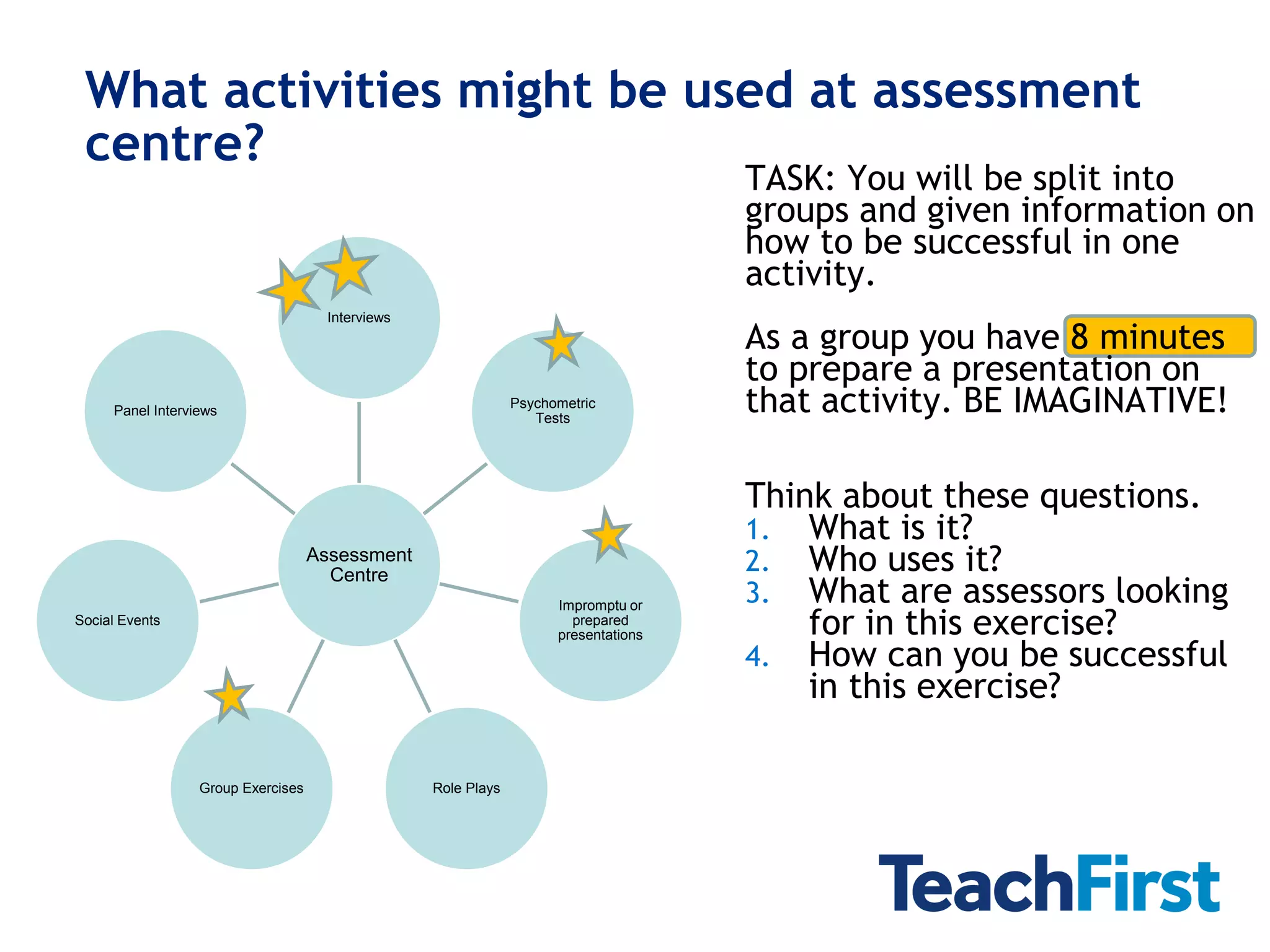 What activities might be used at assessment
 centre?
                                                                                     TASK: You will be split into
                                                                                     groups and given information on
                                                                                     how to be successful in one
                                                                                     activity.
                                     Interviews
                                                                                     As a group you have 8 minutes
                                                                                     to prepare a presentation on
     Panel Interviews
                                                               Psychometric
                                                                  Tests
                                                                                     that activity. BE IMAGINATIVE!

                                                                                     Think about these questions.
                                                                                     1. What is it?
                                    Assessment
                                      Centre
                                                                                     2. Who uses it?
                                                                     Impromptu or
                                                                                     3. What are assessors looking
Social Events                                                          prepared
                                                                     presentations       for in this exercise?
                                                                                     4. How can you be successful
                                                                                         in this exercise?

                  Group Exercises                 Role Plays
 