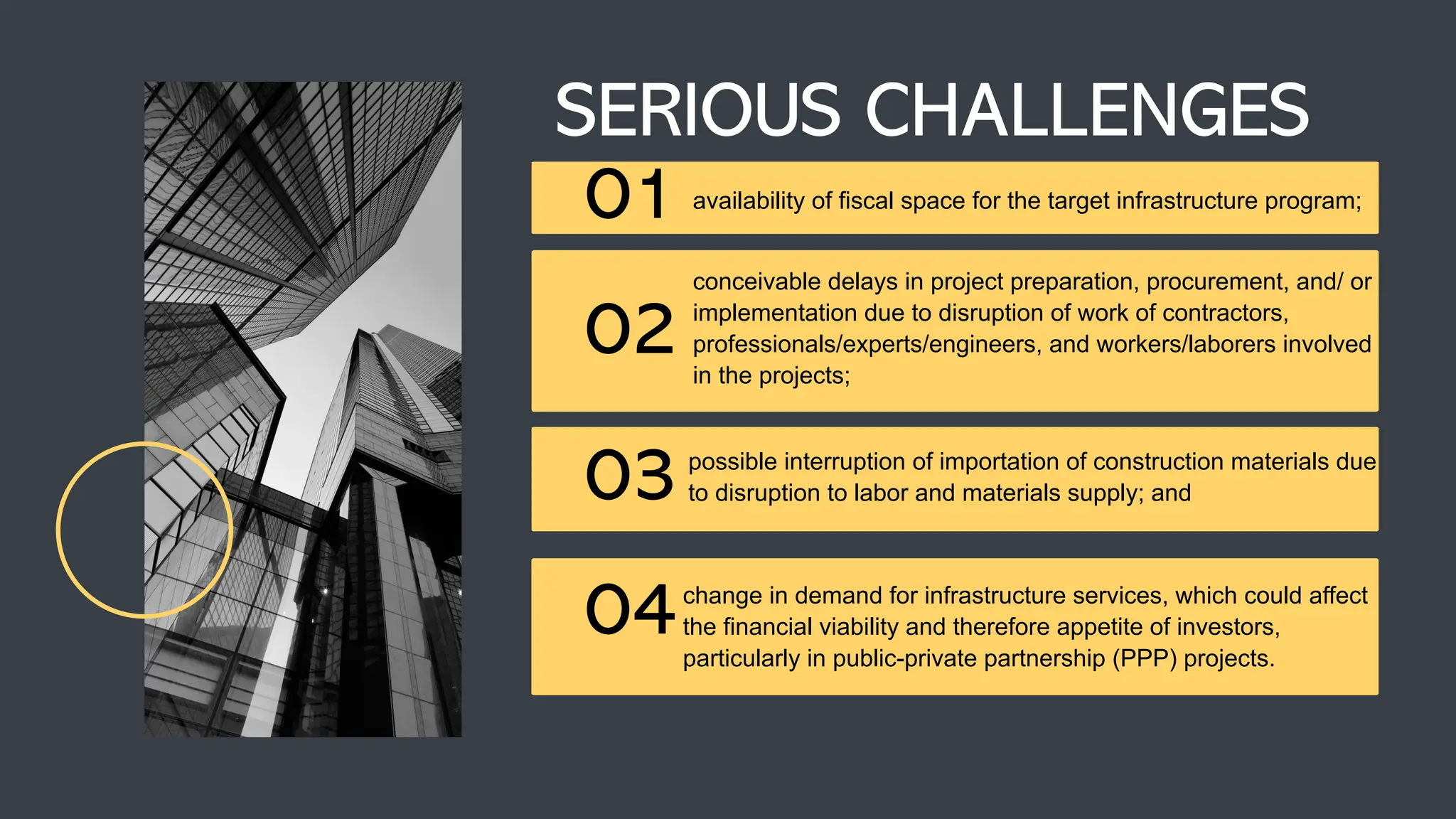 01 availability of fiscal space for the target infrastructure program;
SERIOUS CHALLENGES
02
conceivable delays in project preparation, procurement, and/ or
implementation due to disruption of work of contractors,
professionals/experts/engineers, and workers/laborers involved
in the projects;
03 possible interruption of importation of construction materials due
to disruption to labor and materials supply; and
04change in demand for infrastructure services, which could affect
the financial viability and therefore appetite of investors,
particularly in public-private partnership (PPP) projects.
 