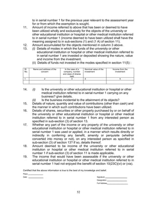 to in serial number 1 for the previous year relevant to the assessment year
          for or from which the exemption is sought.
11.       Amount of income referred to above that has been or deemed to have
          been utilized wholly and exclusively for the objects of the university or
          other educational institution or hospital or other medical institution referred
          to in serial number 1 (income deemed to have been utilized shall have the
          meaning assigned to in sub-sections (1) and (1 A) of section 11).
12.       Amount accumulated for the objects mentioned in column 3 above.
13.       (i) Details of modes in which the funds of the university or other
               educational institution or hospital or other medical institution referred to
               in serial number 1 are invested or deposited showing the nature, value
               and income from the investment.
          (ii) Details of funds not invested in the modes specified in section 11(5) :

 Sl.      Name and address of the         In the case of a    Nominal value of the         Income from the
 No.             concern                 company, number      investment                      investment
                                        and class of shares
                                                held
 1                       2                        3           4                                    5




14.       (i)      Is the university or other educational institution or hospital or other
                   medical institution referred to in serial number 1 carrying on any
                   business? give details.
          (ii)     Is the business incidental to the attainment of its objects?
15.       Details of nature, quantity and value of contributions (other than cash) and
          the manner in which such contributions have been utilized.
16.       Details of shares, securities or other property purchased by or on behalf of
          the university or other educational institution or hospital or other medical
          institution referred to in serial number 1 from any interested person as
          specified in sub-section (3) of section 13.
17.       Whether any part of the income or any property of the university or other
          educational institution or hospital or other medical institution referred to in
          serial number 1 was used or applied, in a manner which results directly or
          indirectly in conferring any benefit, amenity or perquisite (whether
          converted into money or not), on any interested person as specified in
          sub-section (3) of section 13? If so, details thereof.
18.       Amount deemed to be income of the university or other educational
          institution or hospital or other medical institution referred to in serial
          number 1 if sub-section (3) of section 11 is made applicable.
19.       The income that would have been assessable if the university or other
          educational institution or hospital or other medical institution referred to in
          serial number 1 had not enjoyed the benefit of section 10(23C)(vi) or (via).

Certified that the above information is true to the best of my knowledge and belief.
Place _______________
Date : _______________                                                     Signature ______________________
                                                                           Designation ____________________
                                                                           Full Address_____________________




                                                      52
 