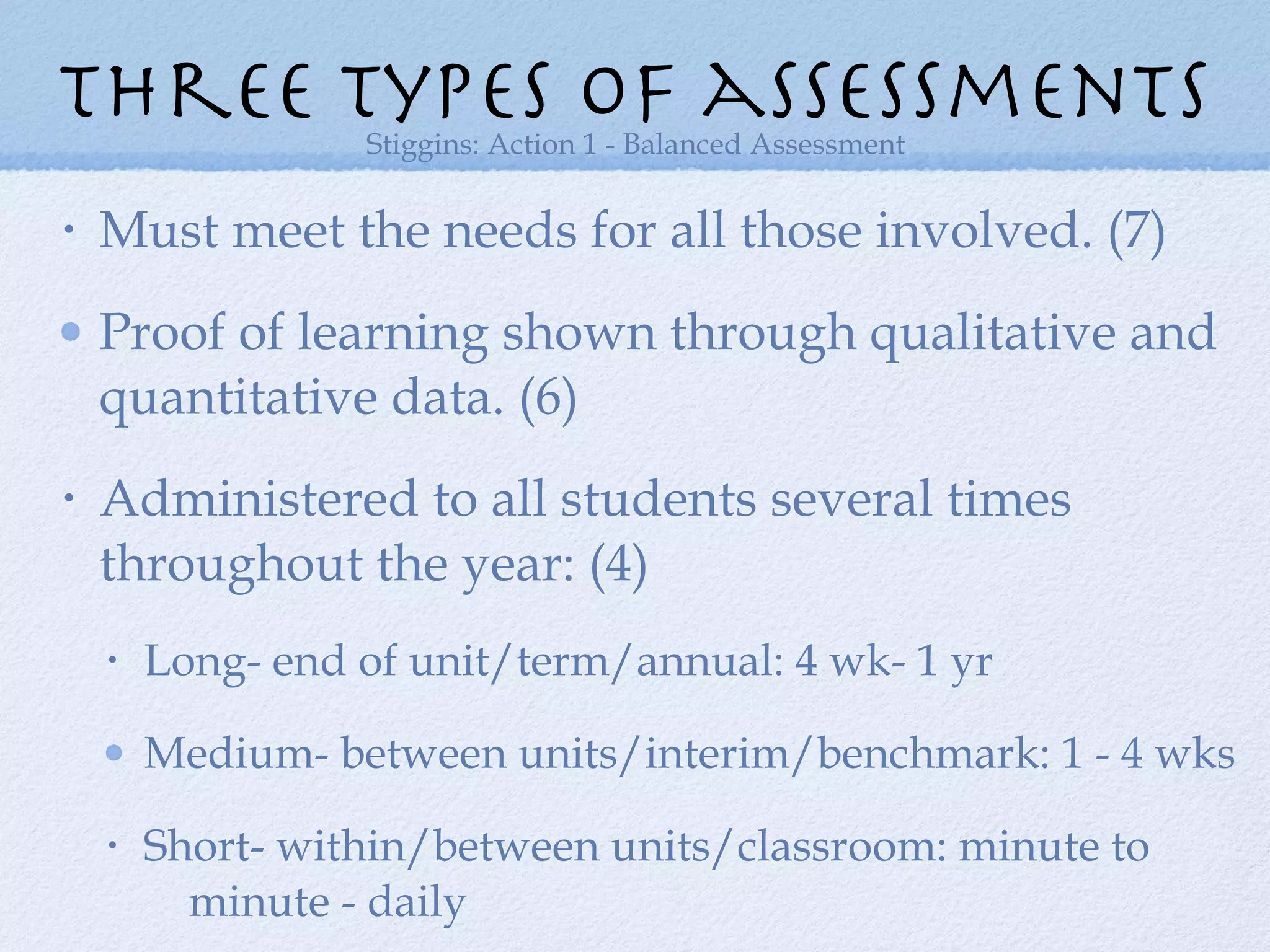 Must meet the needs for all those involved. (7) Proof of learning shown through qualitative and quantitative data. (6) Administered to all students several times throughout the year: (4) Long- end of unit/term/annual: 4 wk- 1 yr  Medium- between units/interim/benchmark: 1 - 4 wks Short- within/between units/classroom: minute to  minute - daily  Stiggins: Action 1 - Balanced Assessment three types of assessments 