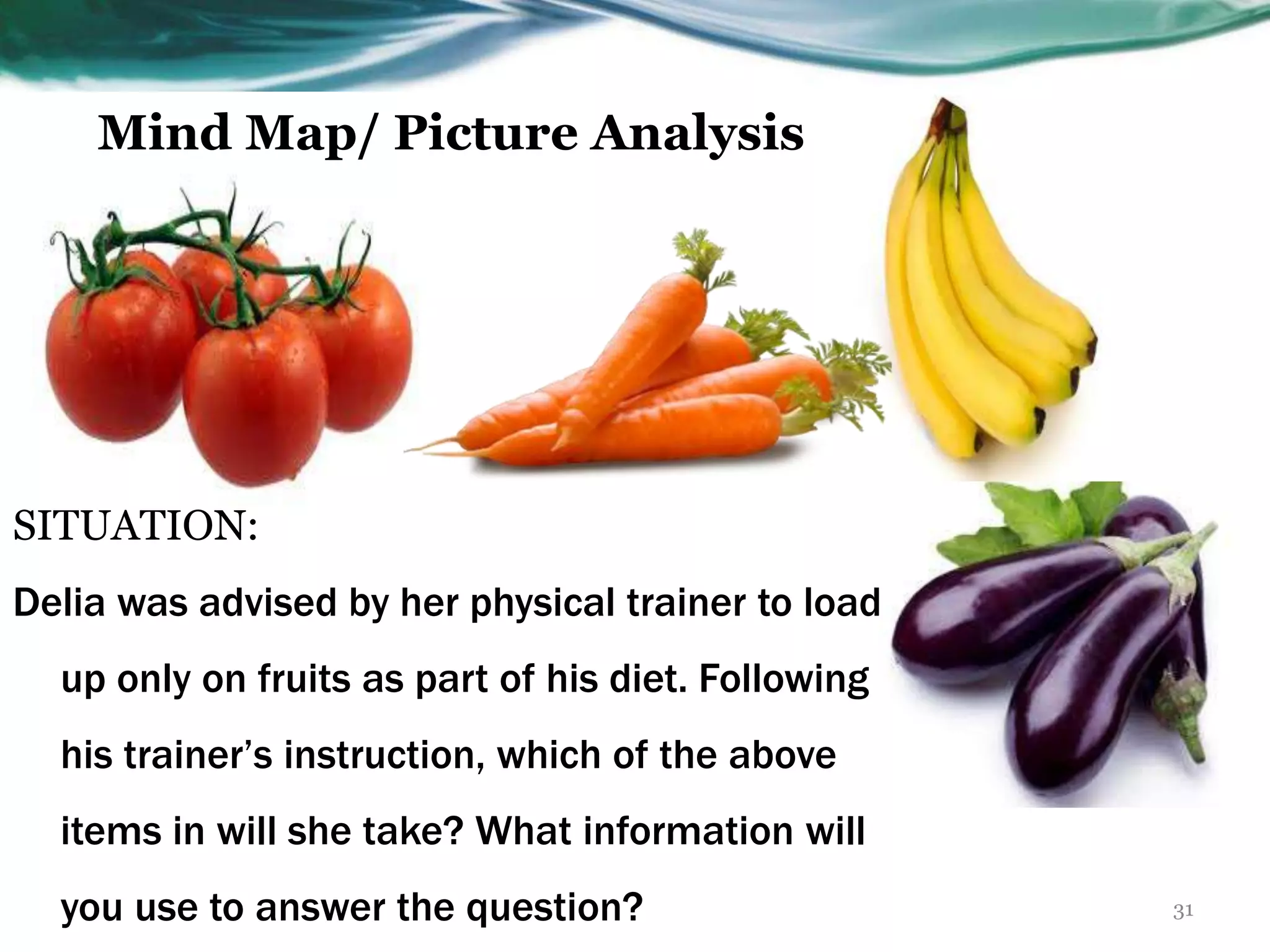 Mind Map/ Picture Analysis
SITUATION:
Delia was advised by her physical trainer to load
up only on fruits as part of his diet. Following
his trainer’s instruction, which of the above
items in will she take? What information will
you use to answer the question? 31
 