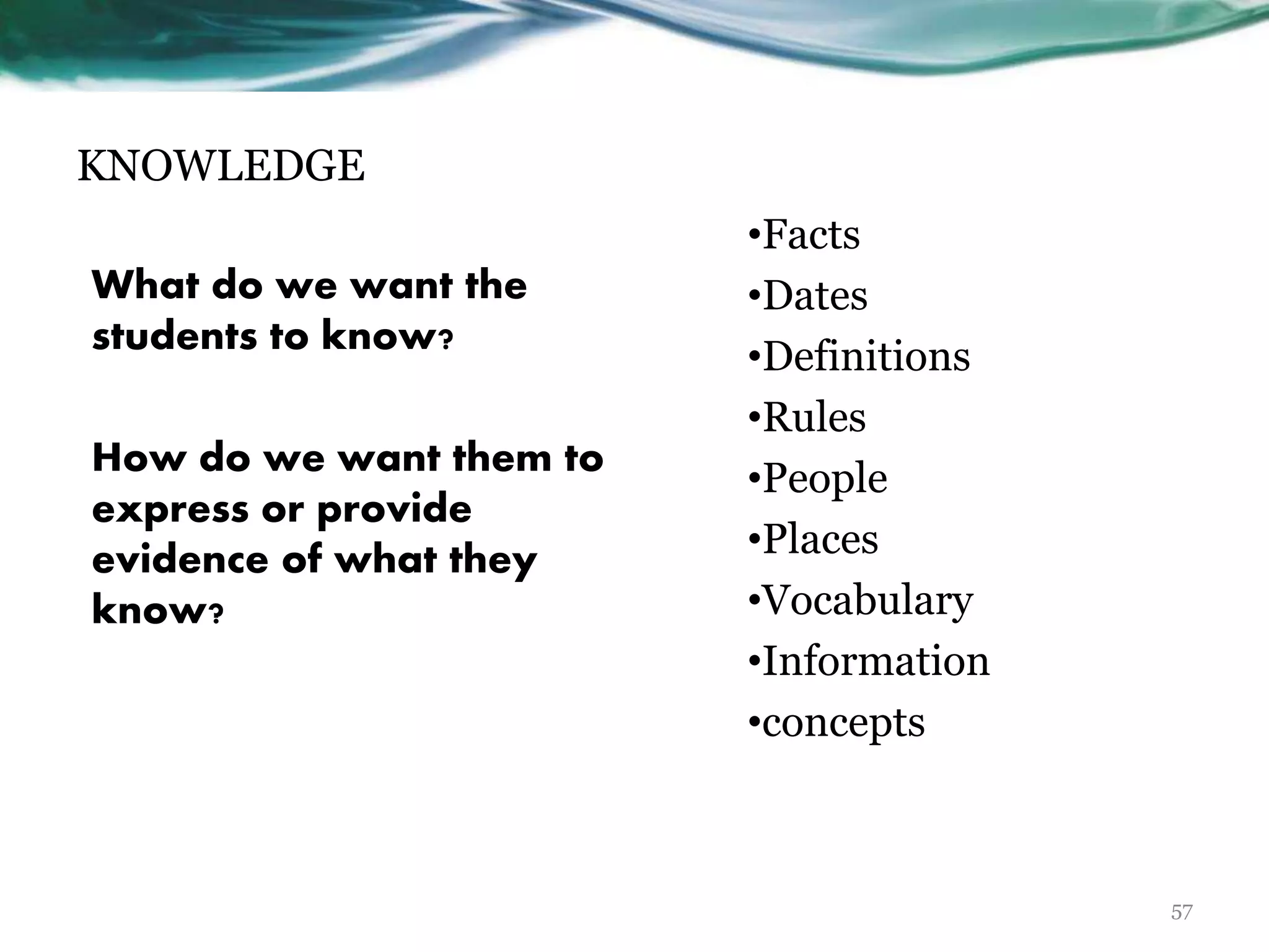 KNOWLEDGE
What do we want the
students to know?
How do we want them to
express or provide
evidence of what they
know?
•Facts
•Dates
•Definitions
•Rules
•People
•Places
•Vocabulary
•Information
•concepts
57
 