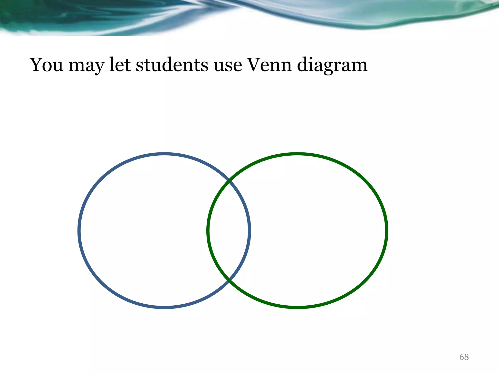 You may let students use Venn diagram
68
 