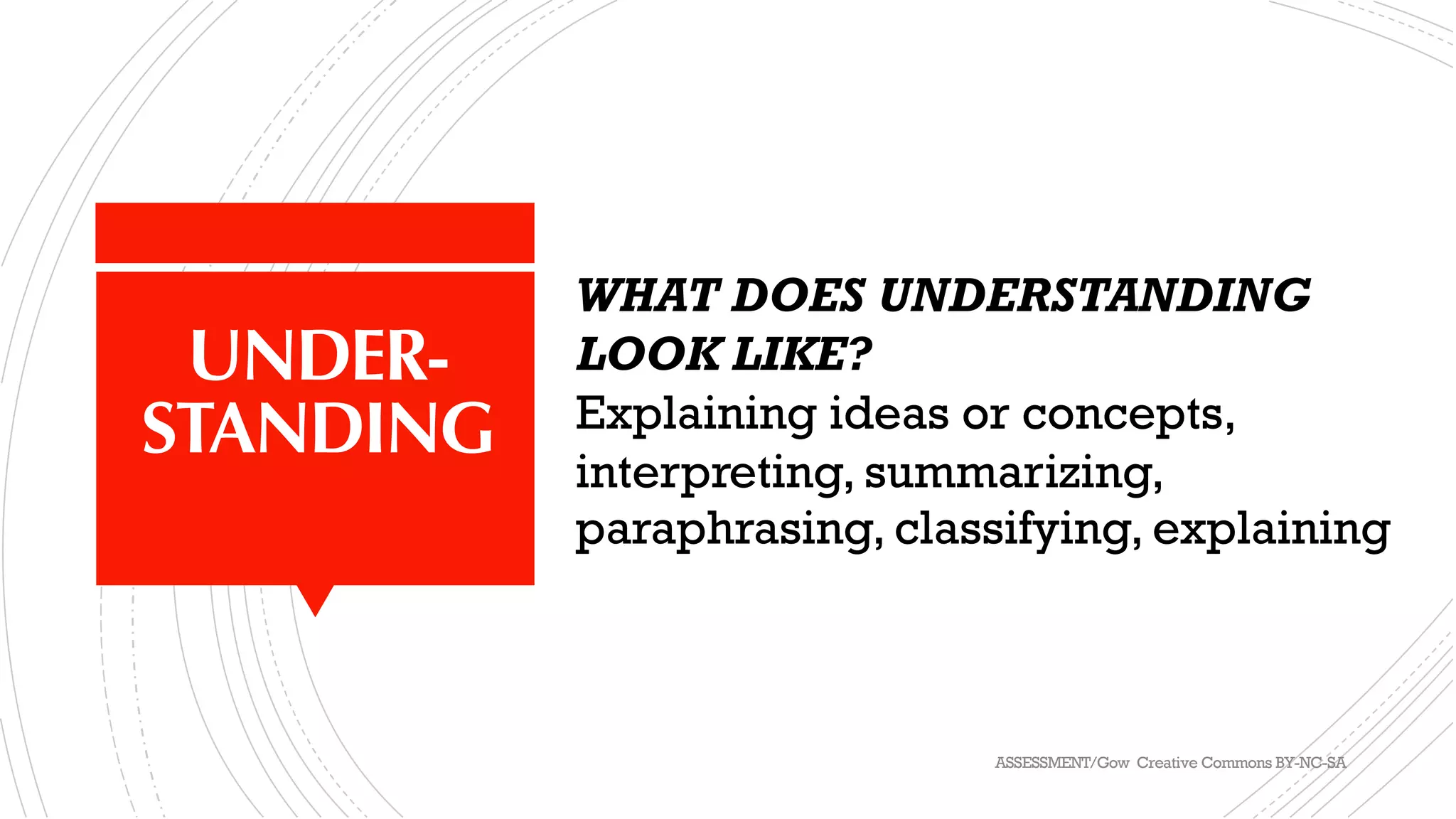 UNDER-
STANDING
WHAT DOES UNDERSTANDING
LOOK LIKE?
Explaining ideas or concepts,
interpreting, summarizing,
paraphrasing, classifying, explaining
ASSESSMENT/Gow Creative Commons BY-NC-SA
 