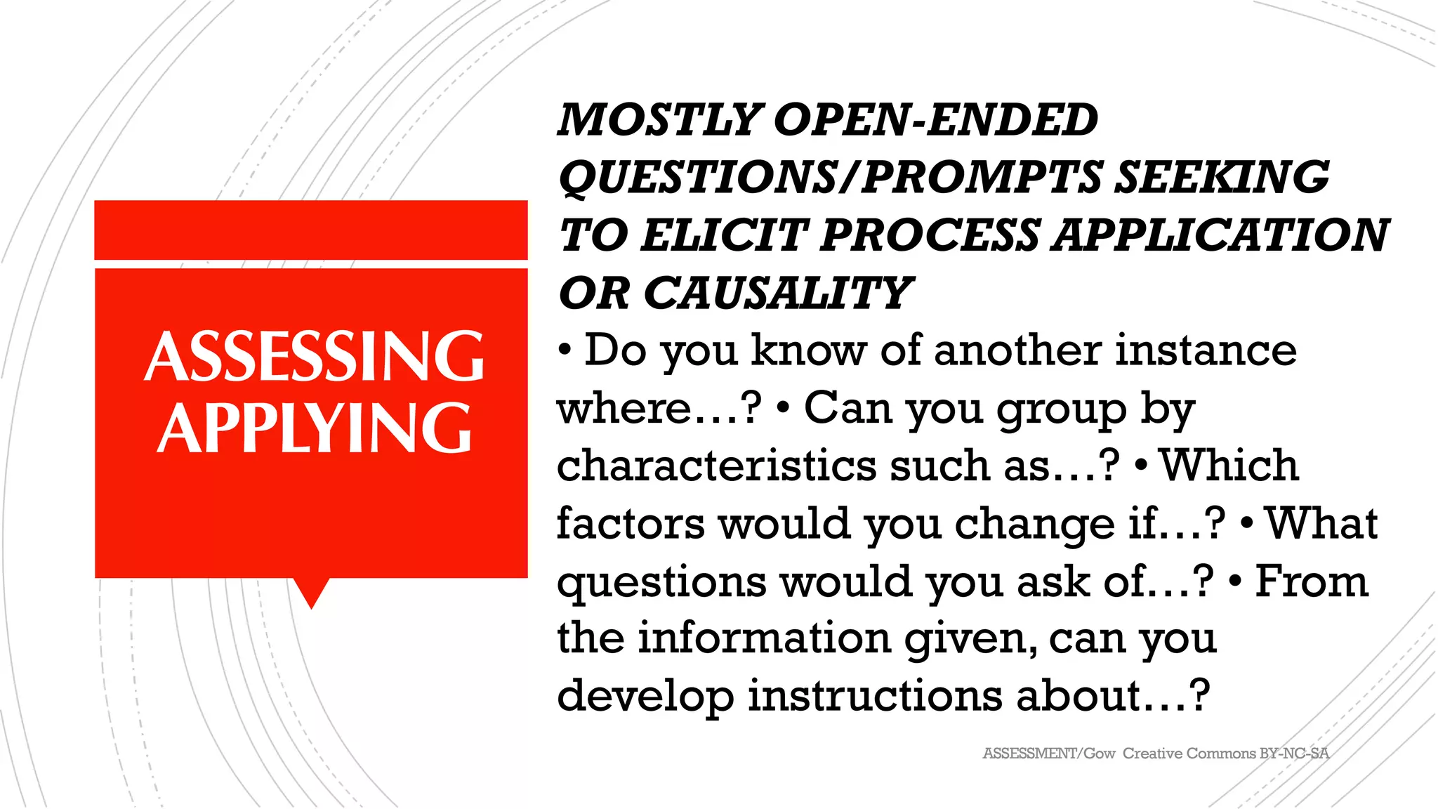 ASSESSING
APPLYING
MOSTLY OPEN-ENDED
QUESTIONS/PROMPTS SEEKING
TO ELICIT PROCESS APPLICATION
OR CAUSALITY
• Do you know of another instance
where…? • Can you group by
characteristics such as…? • Which
factors would you change if…? • What
questions would you ask of…? • From
the information given, can you
develop instructions about…?
ASSESSMENT/Gow Creative Commons BY-NC-SA
 
