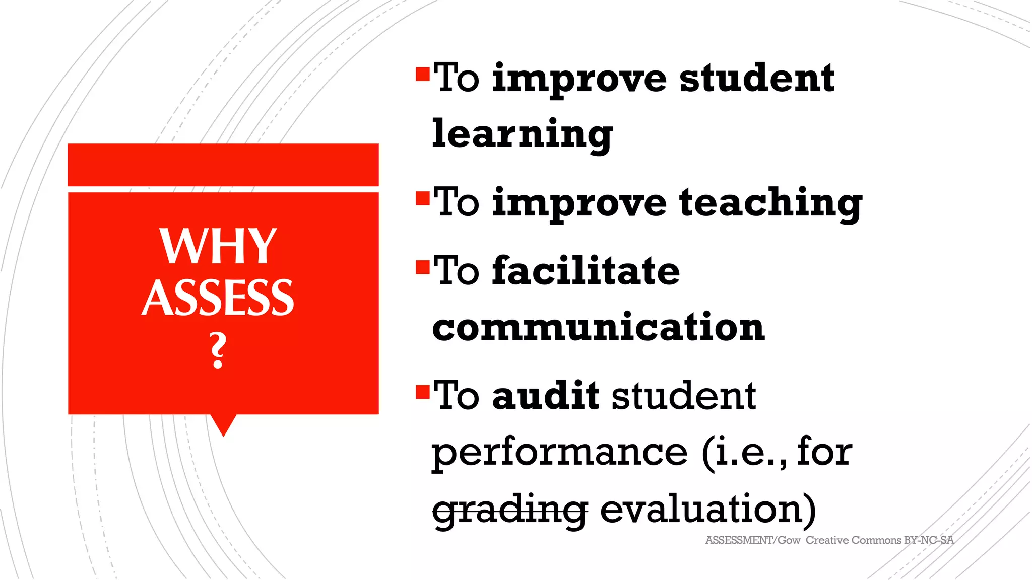 WHY
ASSESS
?
§To improve student
learning
§To improve teaching
§To facilitate
communication
§To audit student
performance (i.e., for
grading evaluation)
ASSESSMENT/Gow Creative Commons BY-NC-SA
 