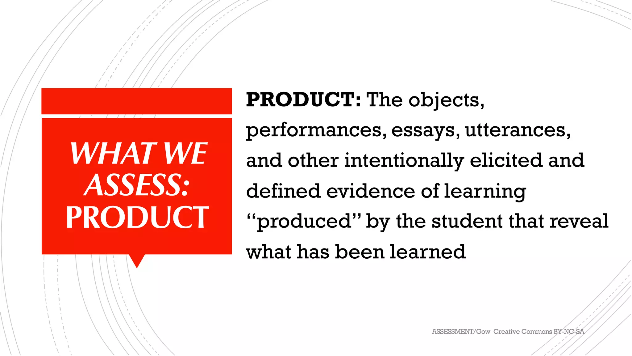 WHAT WE
ASSESS:
PRODUCT
PRODUCT: The objects,
performances, essays, utterances,
and other intentionally elicited and
defined evidence of learning
“produced” by the student that reveal
what has been learned
ASSESSMENT/Gow Creative Commons BY-NC-SA
 